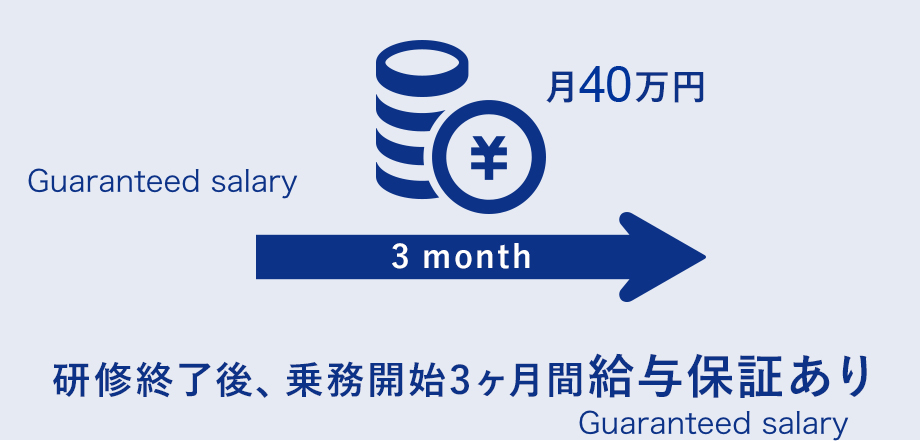研修終了後、乗務開始3ヶ月間給与保証あり ［月40万円］